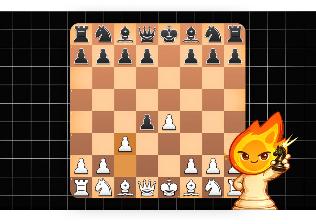 Danish Gambit plans and training