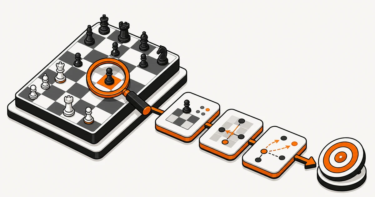 Pseudo-isometric chess game analyzer workflow thumbnail